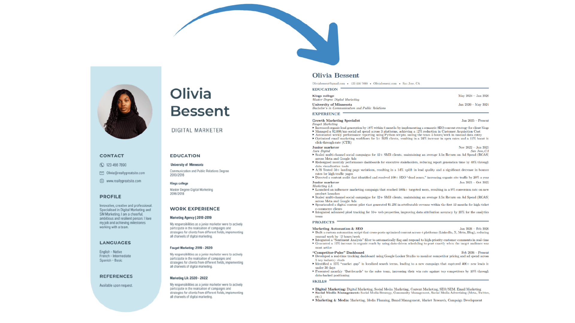 Navigate Your Career: Resume, Interview & Growth Strategies